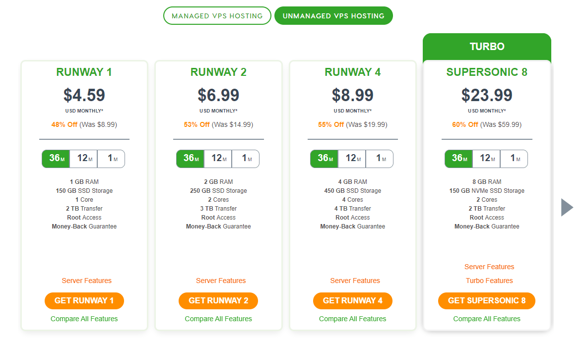 A2Hosting-VPS-Plans