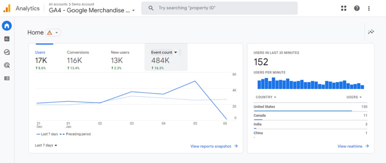 google-search-console