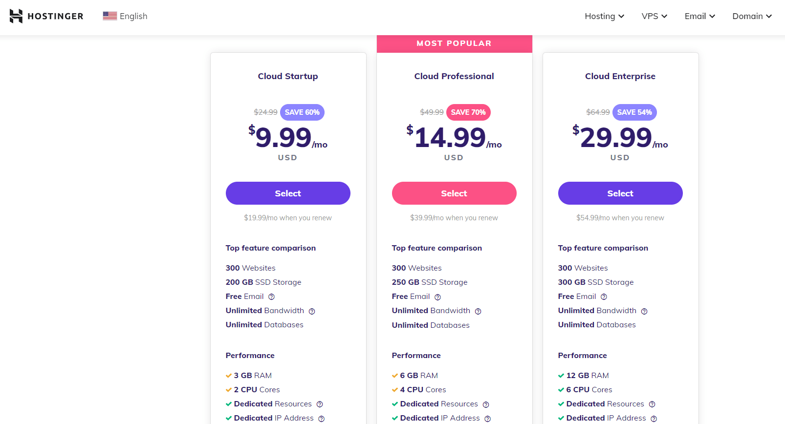 Hostinger-cloud-VPS-plans