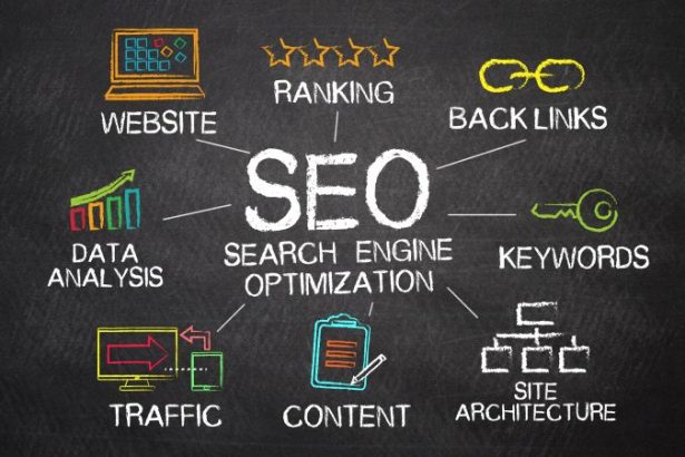 how-to-make-a-seo-friendly-website-14-essential-tips-attachment-512